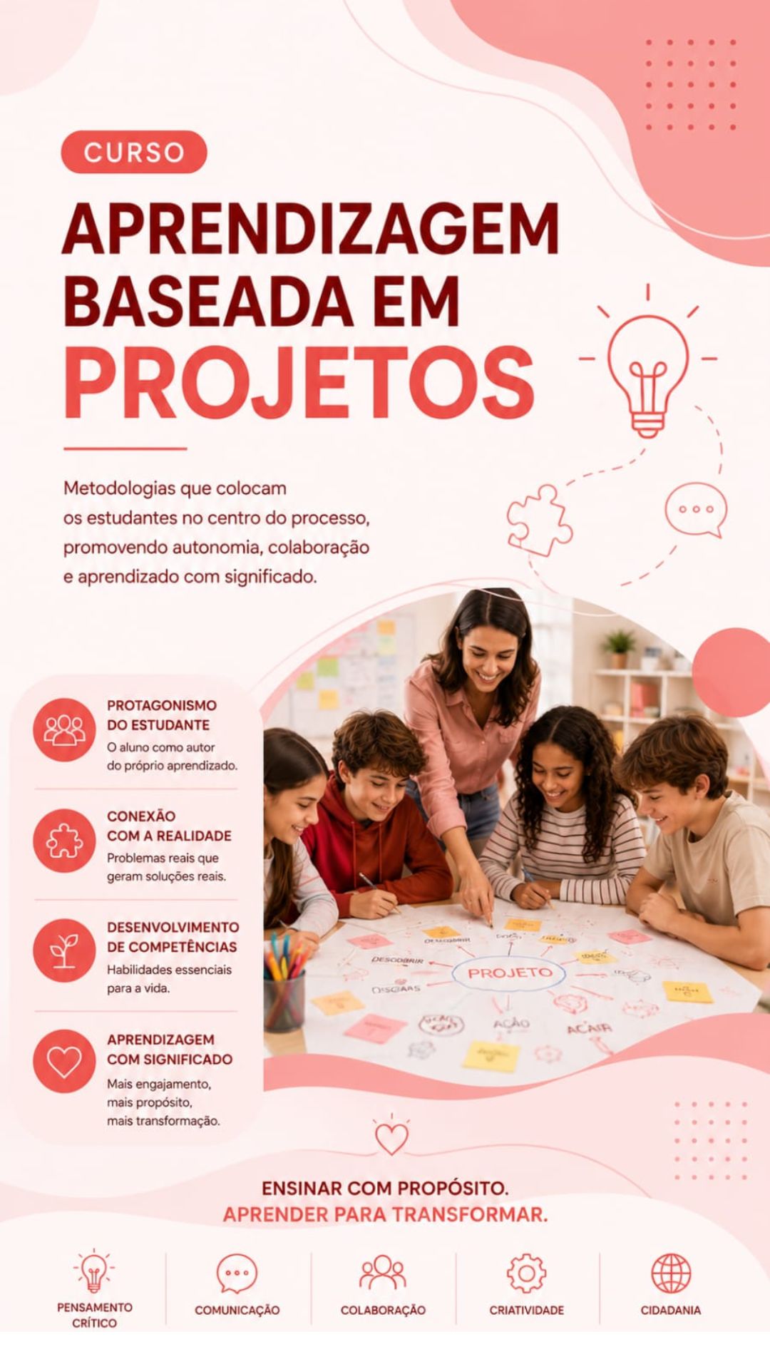 APRENDIZAGEM BASEADA EM PROJETOS