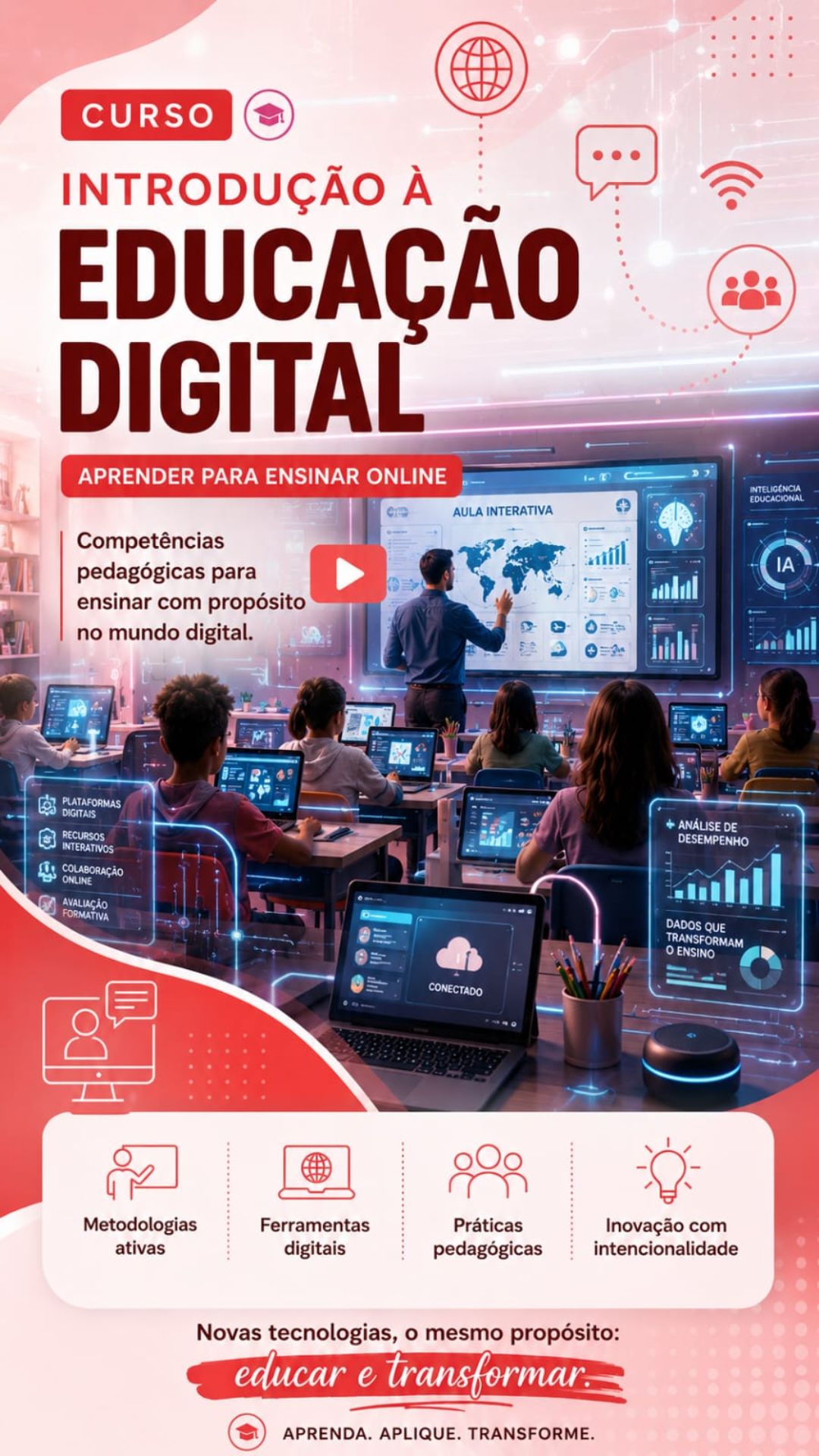 INTRODUÇÃO A EDUCAÇÃO DIGITAL: APRENDER PARA ENSINAR ONLINE