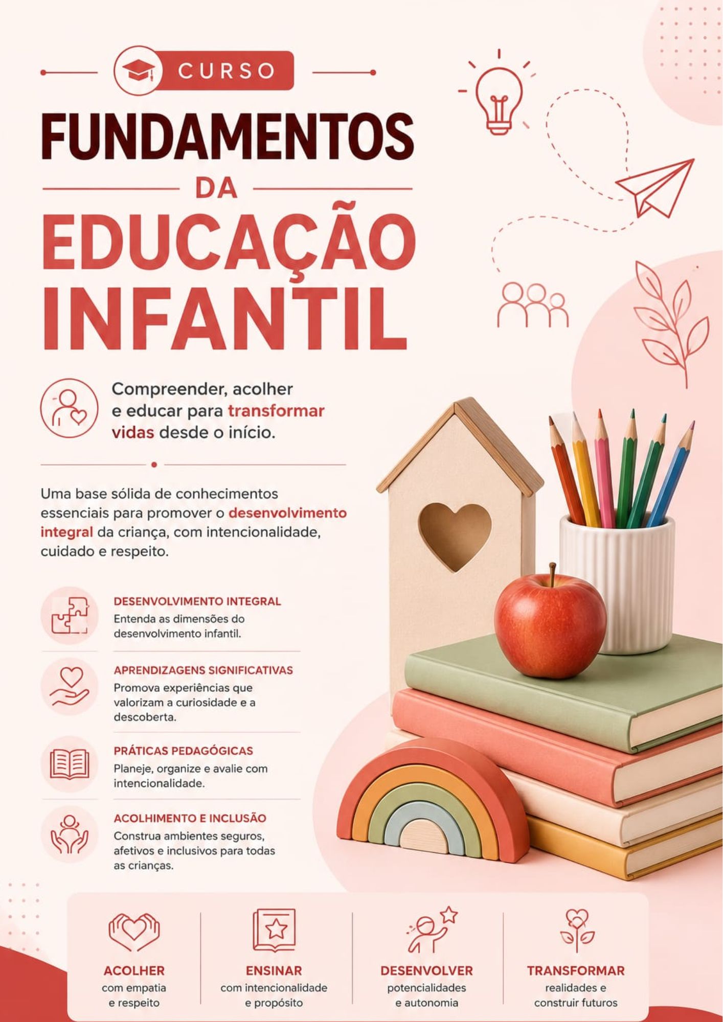 Fundamentos da Educação Infantil